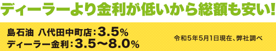 ディーラーより金利が低いから総額も安い!